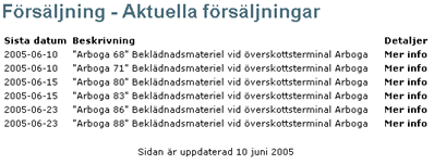 skärmdump - försvarets utförsäljning - sidan är uppdaterad 10 juni 2005